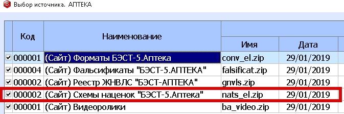 БЭСТ5-Аптека. Ценообразование ЖНЛП в КК